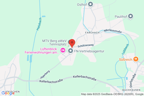 Müller's auf der Lüften