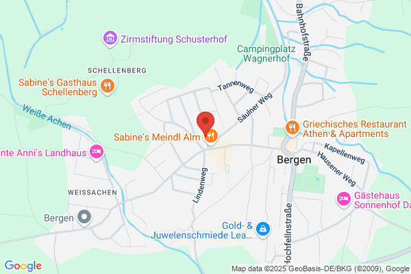 Die Zukunftswerkstatt