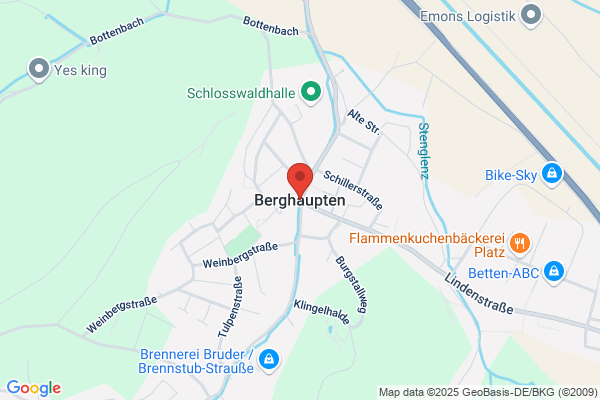 Berghaupten
