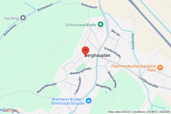 AS Luftaufnahmen