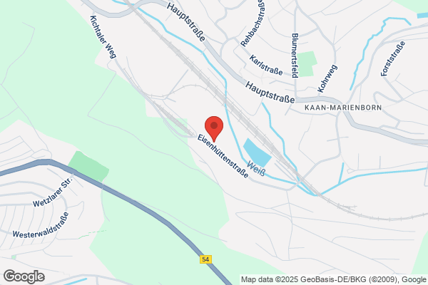 PowerSparks GmbH
