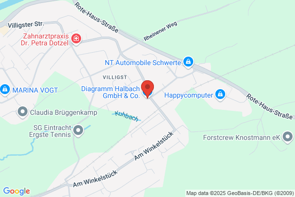 Diagramm Halbach GmbH & Co.KG
