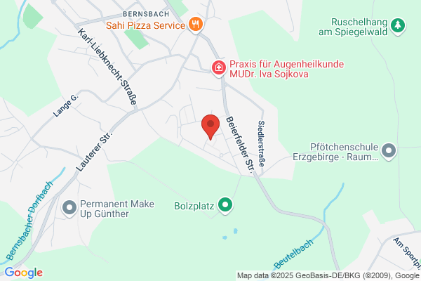 Einzelhandel Prüfer