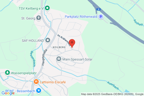 Rauscher Immobilien KG