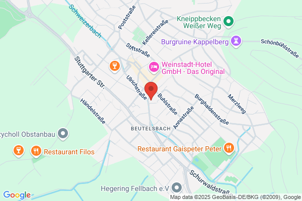 Physiotherapie Königbauer Martin