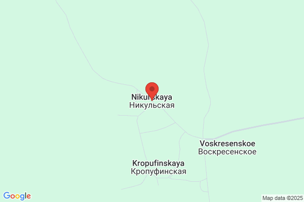 Nikul