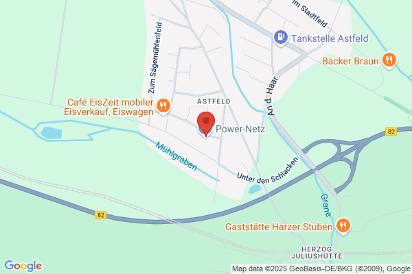 Symantis GmbH
