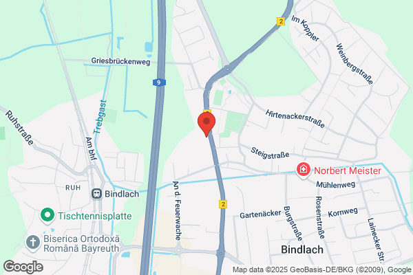Die Wühlmaus Second Hand und Neuware