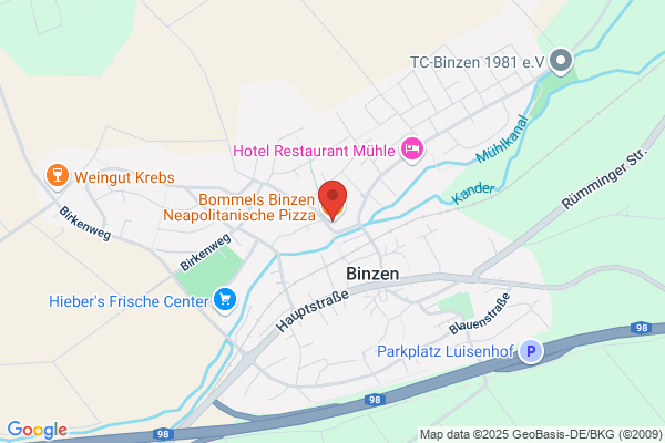 PlatzWechsel der Shop im Schopf