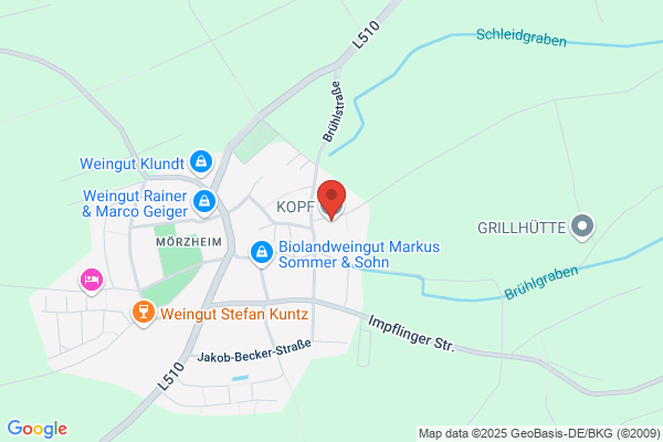 Kurt und Marietta Kopf