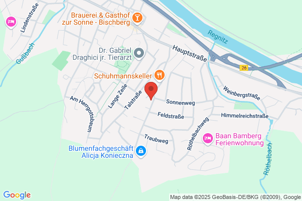Immobilien Walde
