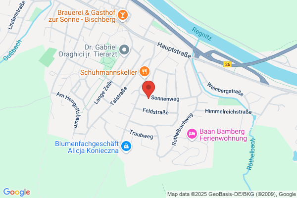 aec® - Institut für Coaching und Training