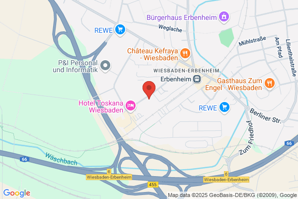 Aztech Systems GmbH