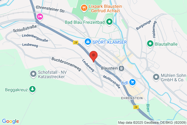 Coaching Weitblick - Christine Klomann