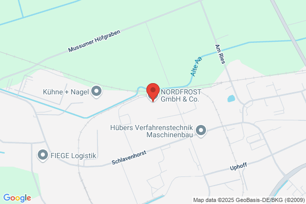 Two Support GmbH