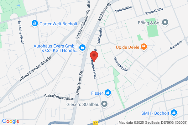 ev. Friedr. Fröbel