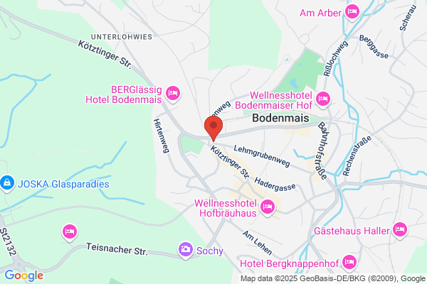 Bademoden und Dessousinsel