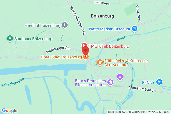 Bau Einkauf