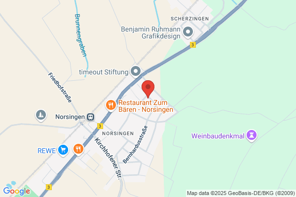 Preuß Immobilien