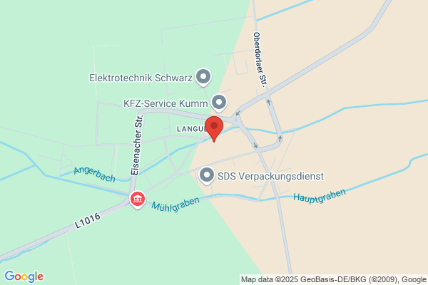 Future Software Projects GmbH