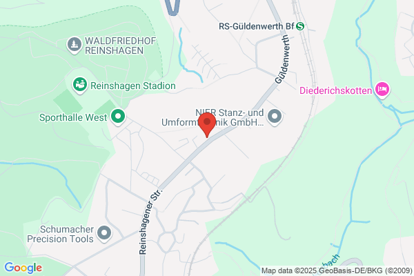 Bildungswerk Interpretation - Training