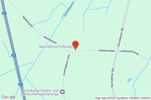 R & B Grundbesitz GmbH