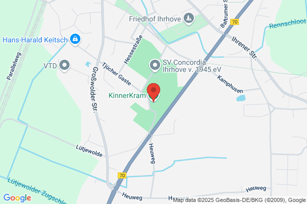 Kerstins Kinnerkram