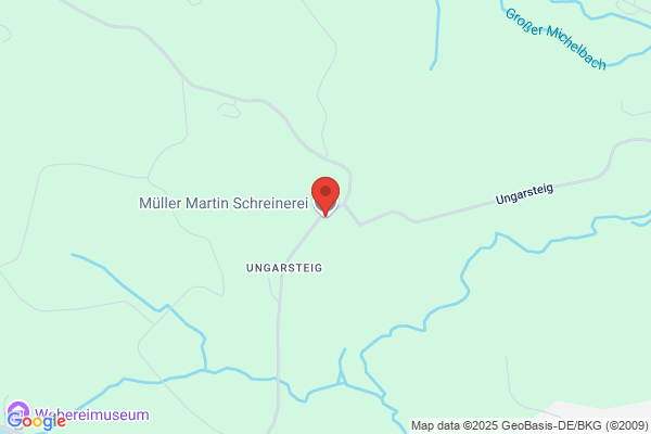 Martin Müller