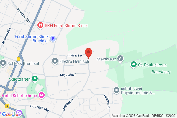 UBEG Unternehmensberatung GmbH