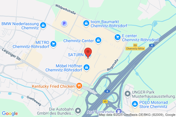 Saturn - Zentrum
