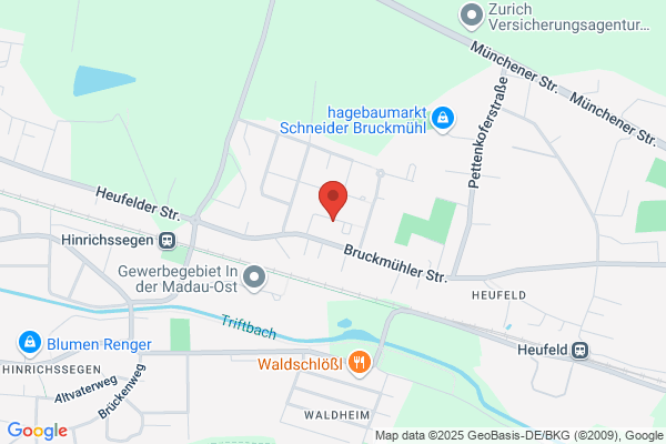 C.H.ASSET Management GmbH
