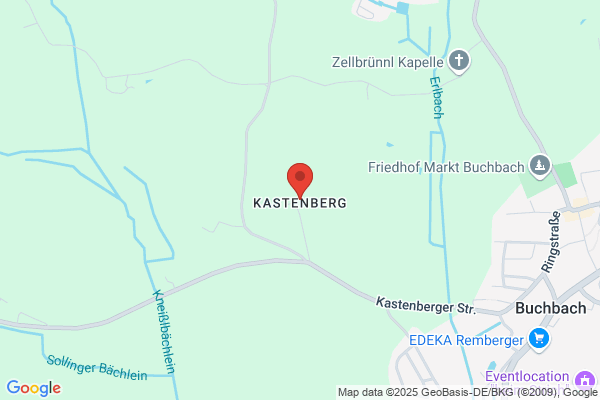 Renate Kaßner Yoga- & Entspannungskurse
