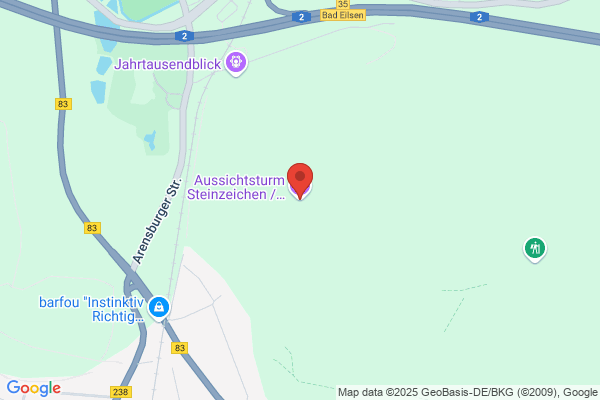 Jahrtausendblick