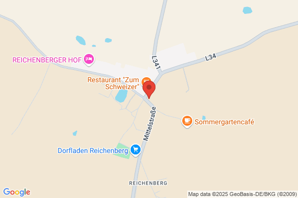 Bennewitz Markolf Technik für Garten- Feld und Forst