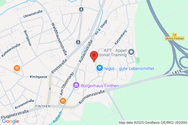 Margarete Kapp, Andreas Kapp
