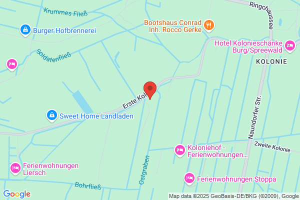 Hotel Fiedermannhof