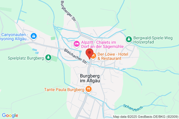 Sparkasse Allgau,