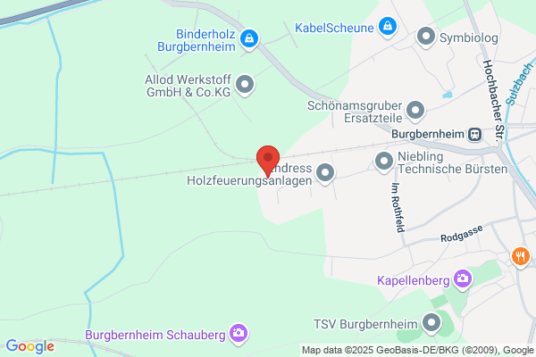 FACILITYWORLD