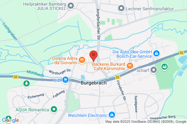 Doppernas GmbH
