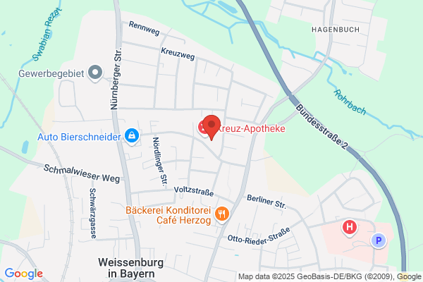Vereinigte Sparkassen Weißenburg