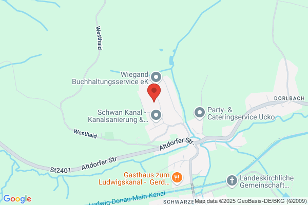 Guma Verlag