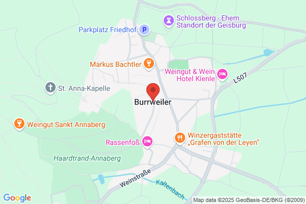 Business Manufaktur
