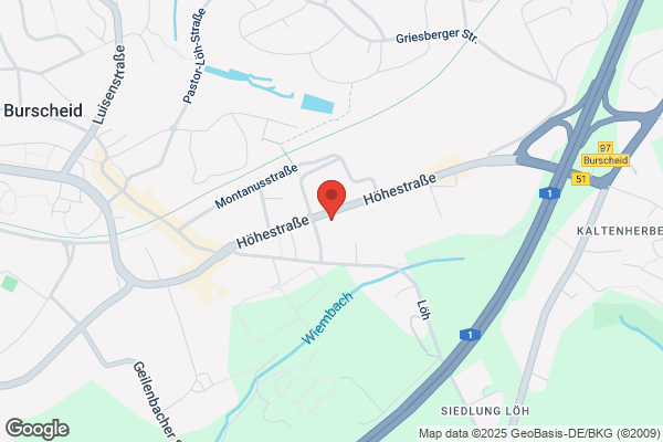 Grote-Kunicke Unternehmensberatung Controlling Training