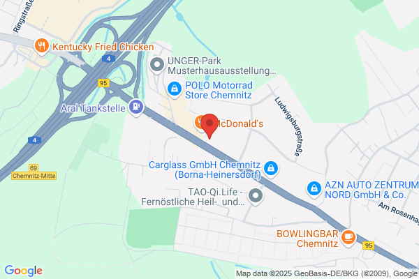 JET Tankstelle