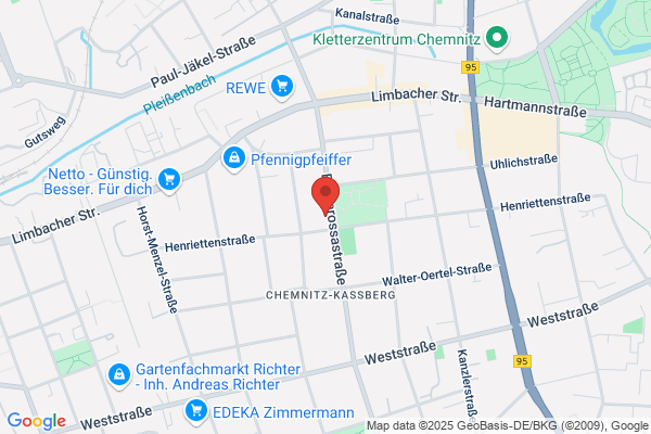 Personal für Privat Agentur