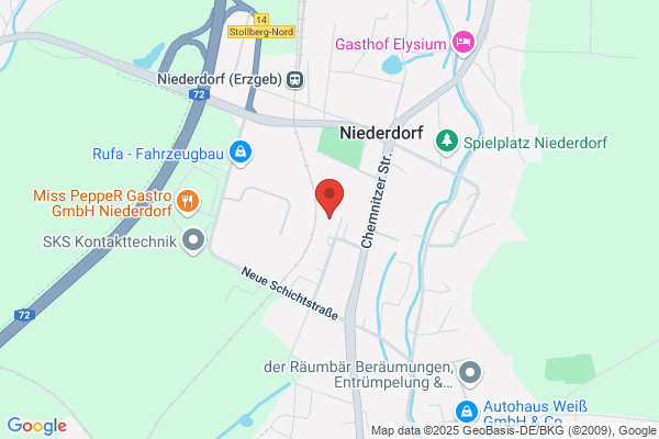 APRESYS Informations-Systeme GmbH