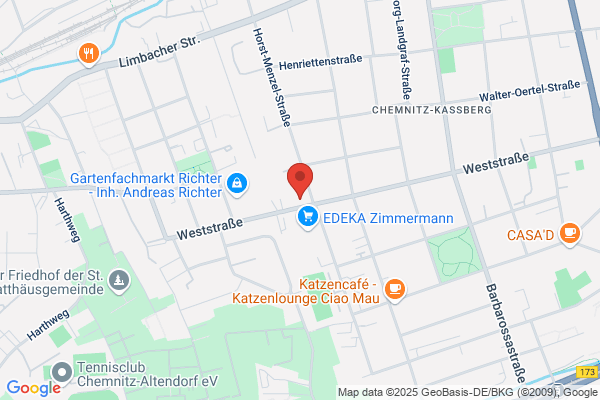 Immobilien Karsten Fluhr