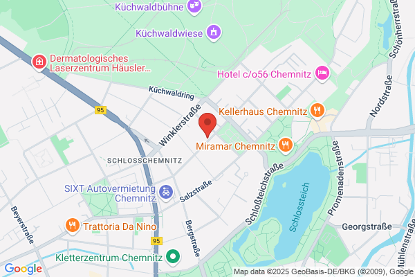 IMAK Immobilien Inh. Wolfram Löschner