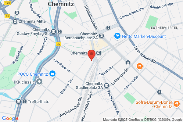 FAQ Förderzentrum für