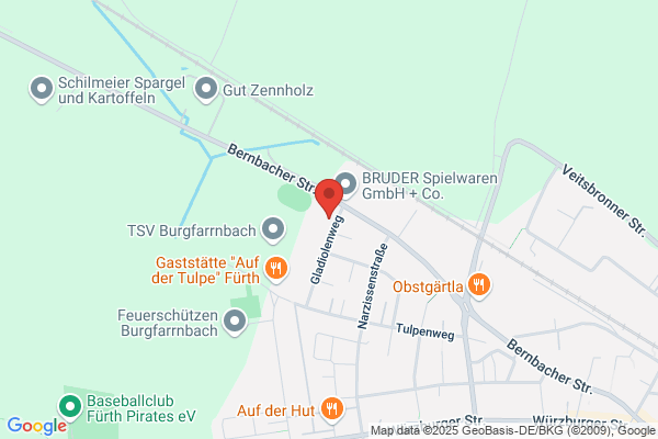 Kinderladen Räuberbande Burgfarrnbach